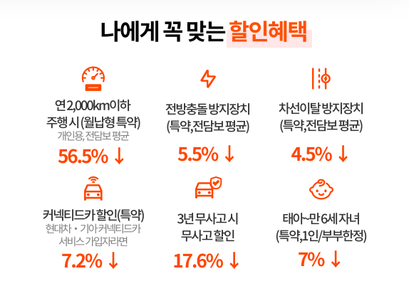 이벤트 및 할인혜택들