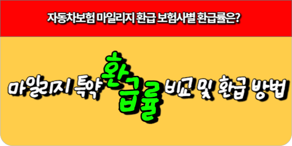 자동차보험사별 마일리지 환급률 비교