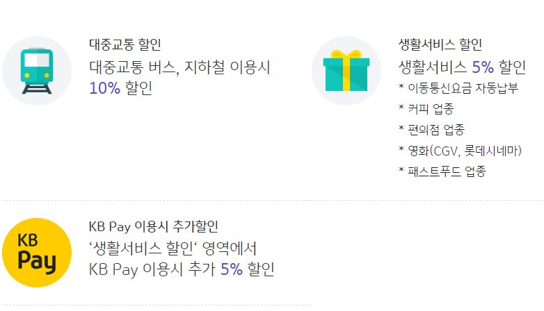 KB국민카드 알뜰교통플러스카드 할인혜택들