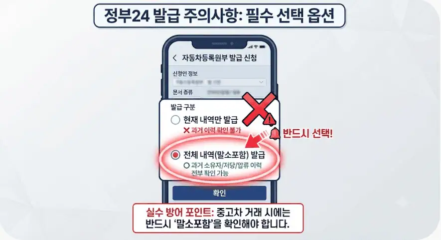정부24 발급 주의사항 - 필수 선택 옵션