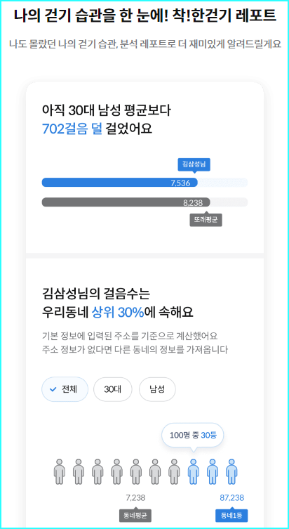 착한걷기-레포트