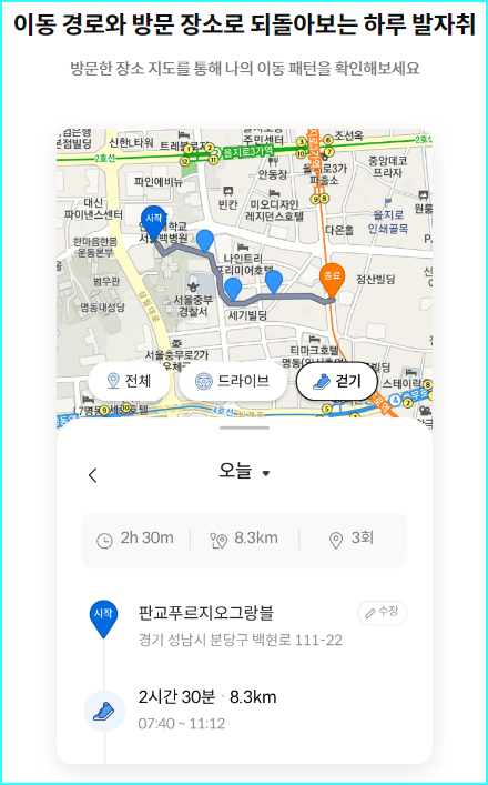 착한걷기-이동경로 하루 발자취