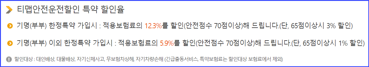 티맵안전운전할인 특약 할인율