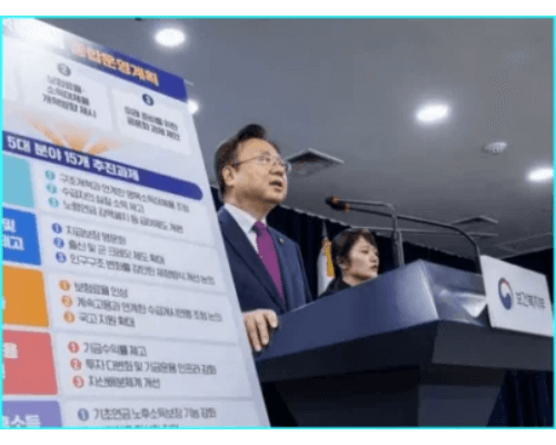 국민연금 기초연금 연계 감액, 내 연금 감액은 얼마? 7 보건복지부의 제5차 국민연금 종합 운영계획 발표(2023.10.27)