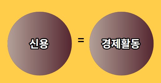 신용평점=경제활동-신용정보 무료 조회
