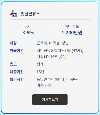 햇살론유스 자세히보기