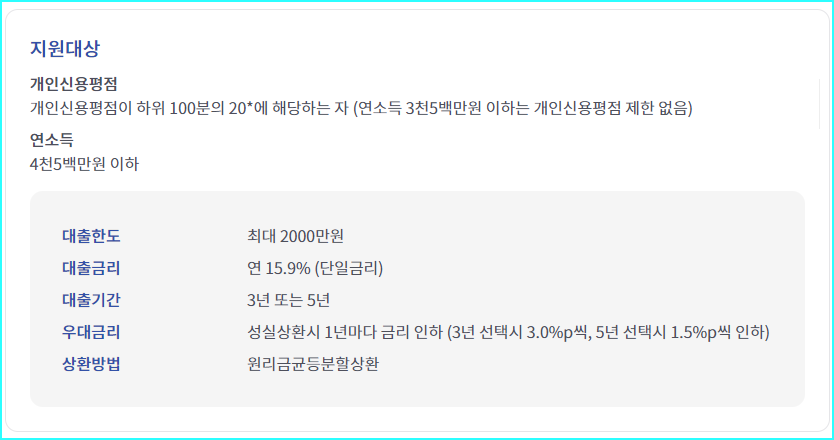 햇살론15