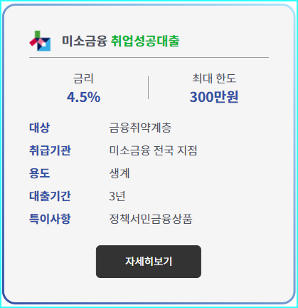 미소금융 취업성공대출 자세히 보기