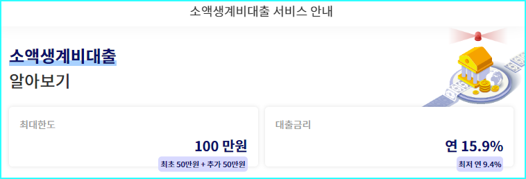 소액생계비대출 알아보기