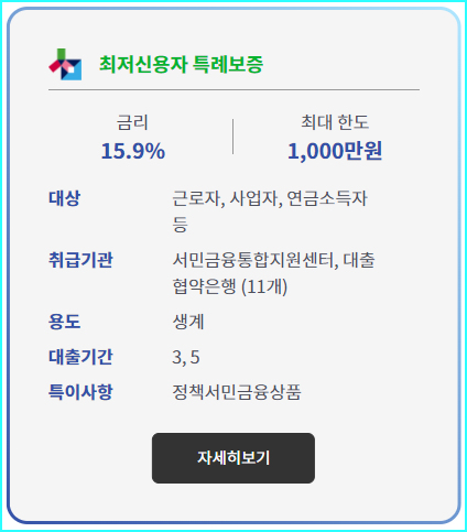 최저신용자 특례보증 자세히 보기