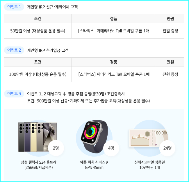노후 준비, KB 퇴직 연금으로 한 걸음 더 안정적으로 3 갑진 출발 KB국민은행 IRP로 시작하세용 이벤트 내용