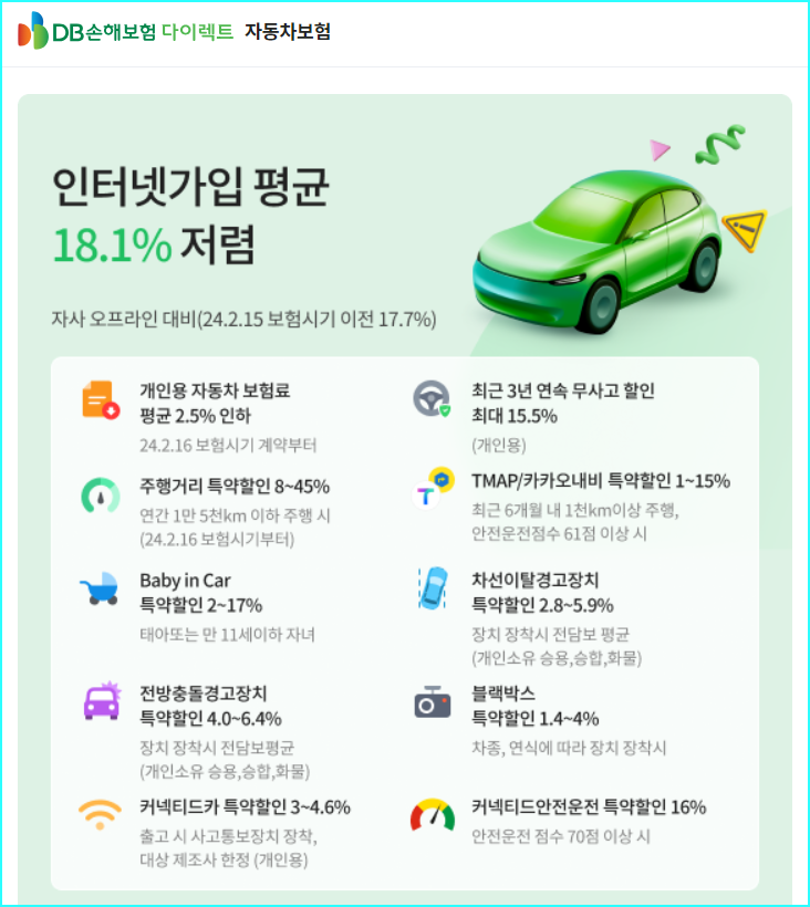 DB 다이렉트 자동차 보험 특약 할인