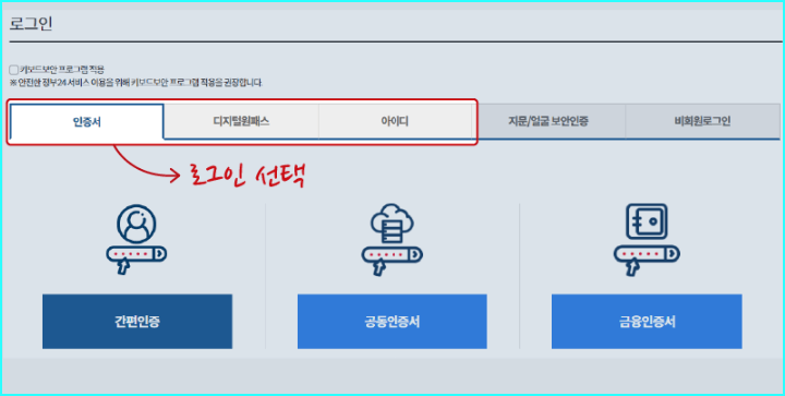 정부24-주민등록등본 발급 방법 4-인증방법
