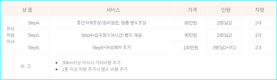 통인익스프레스-프리미엄 이사 견적