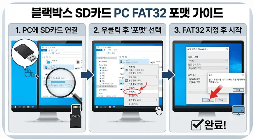 블랙박스 SD카드 PC FAT32 포맷 방법