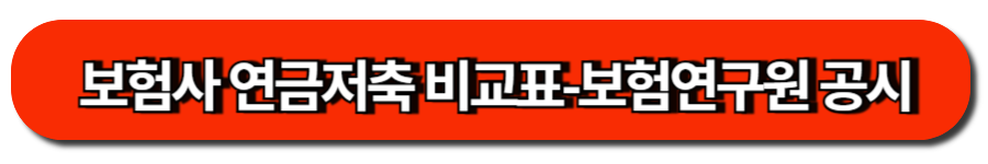 보험사 연금저축 비교표-보험연구원 공시