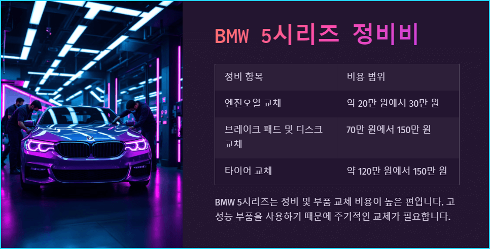 BMW 5시리즈 정비비