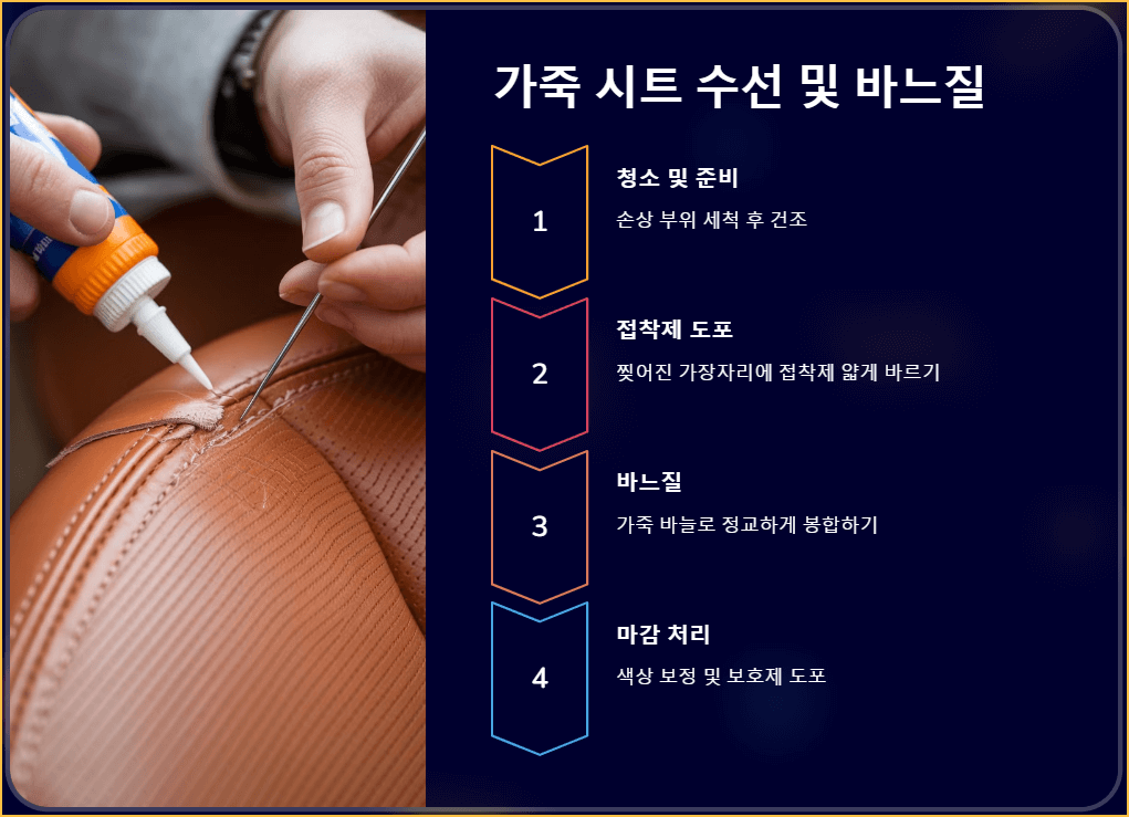 가죽 시트 수선 및 바느질
