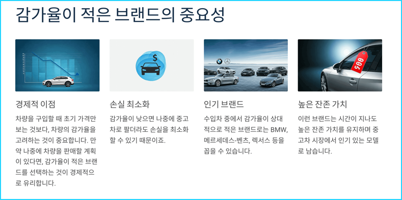 감가율이 적은 브랜드의 중요성