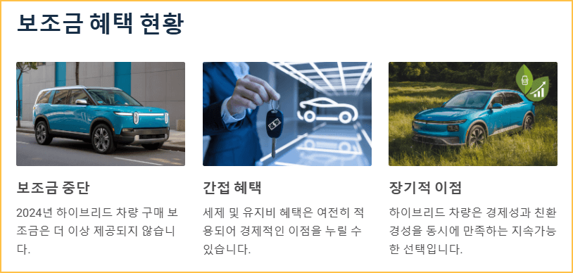 보조금 혜택 현황