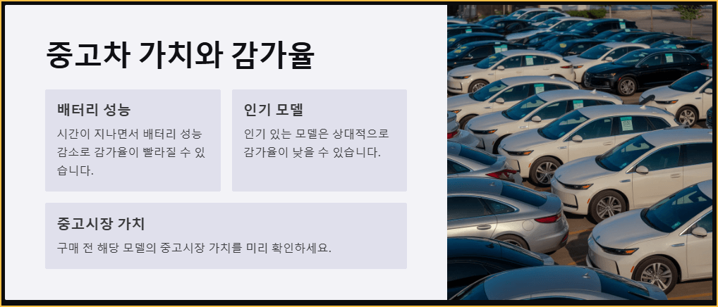중고차 가치와 감가율