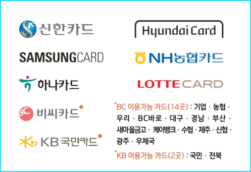이거 모르고 온누리상품권 충전하면 무조건 손해봅니다! 5 충전식 카드형 온누리상품권 발행처