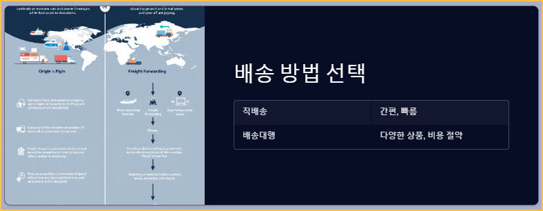 배송 방법 선택