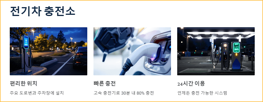 전기차가 충전 중인 공용 충전소 풍경
