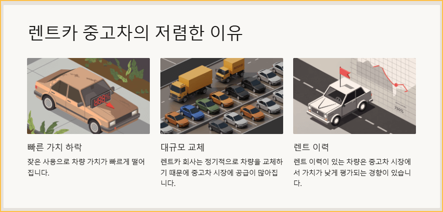 렌트카 중고차의 저렴한 이유