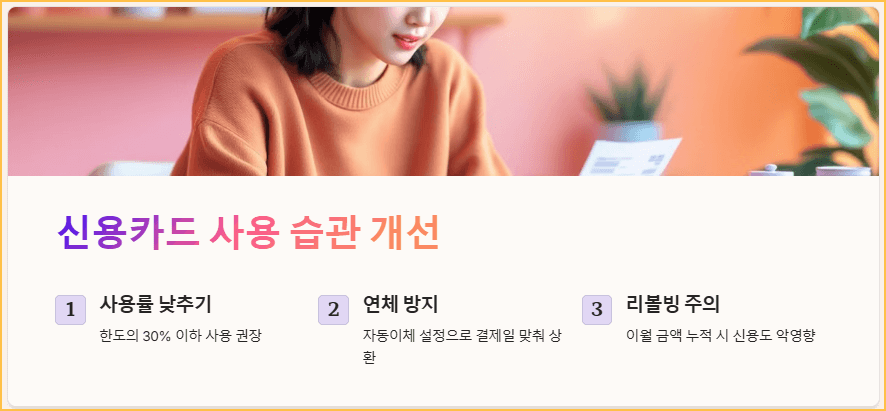 신용카드 사용 습관 개선