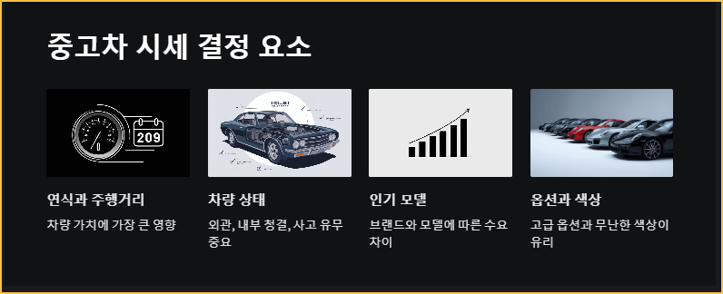 중고차 시세 결정 요소
