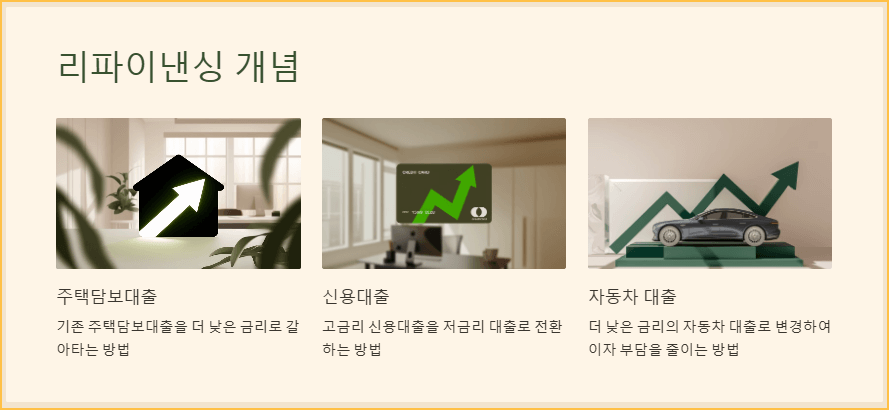 리파이낸싱 개념