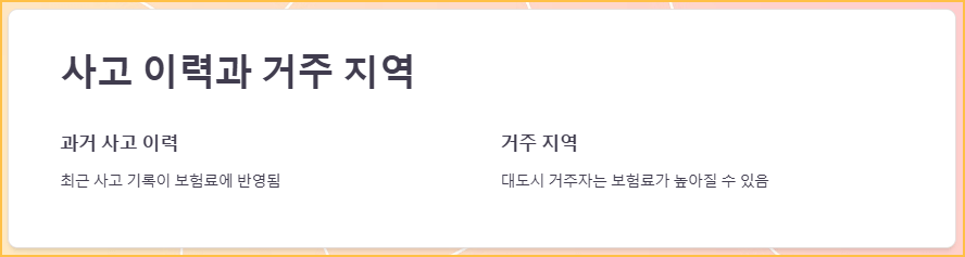 사고이력과 거주지역