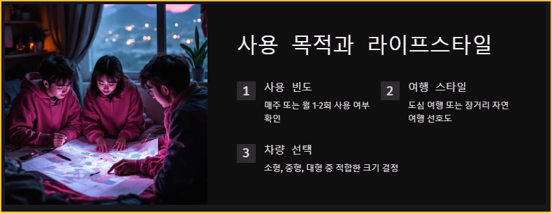 사용 목적과 라이프스타일