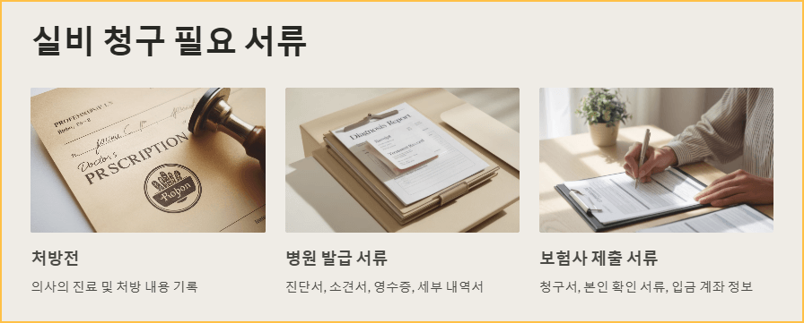 실비 청구 필요 서류