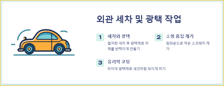 외관 세차 및 광택 작업