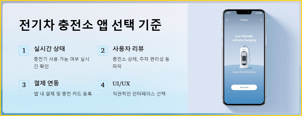 전기차 충전소 앱 선택 기준