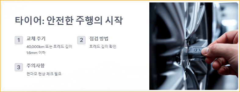 타이어, 안전한 주행의 시작