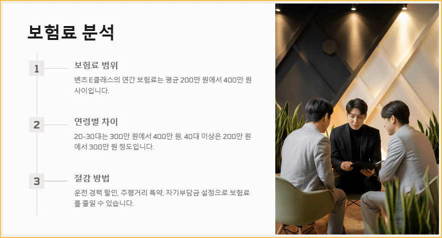 보험료 분석
