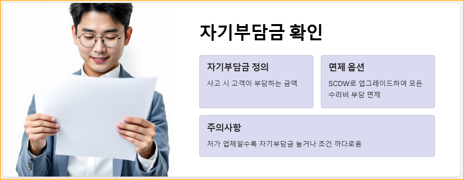 자기부담금 확인