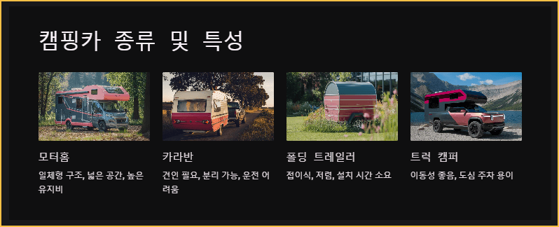 캠핑카 종류 및 특성