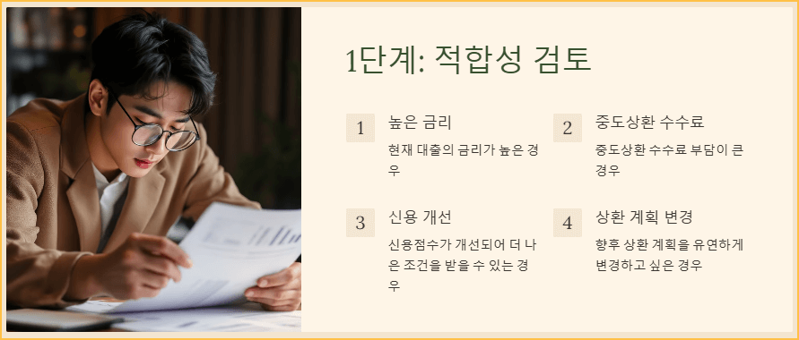 1단계, 적합성 검토
