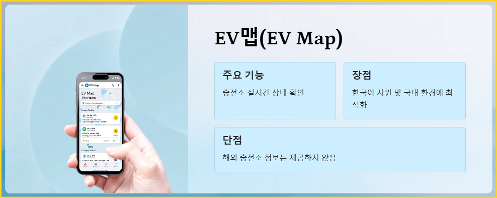 EV맵(EV Map)