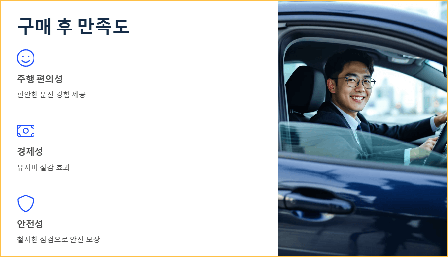 구매 후 만족도