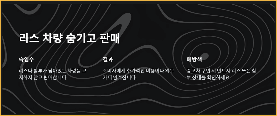 리스 차량 숨기고 판매