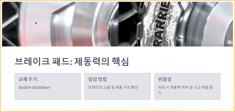 브레이크 패드, 제동력의 핵심