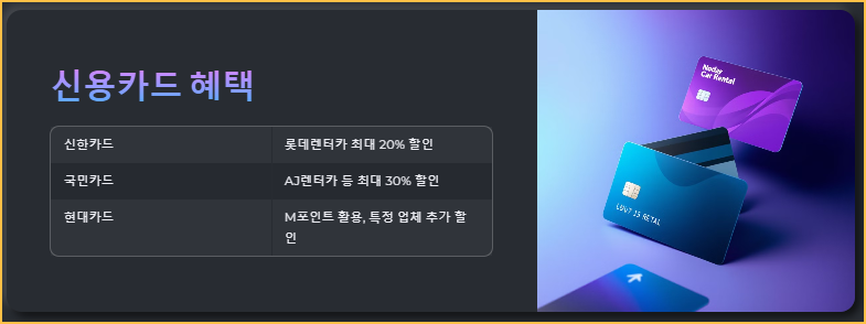 신용카드 혜택