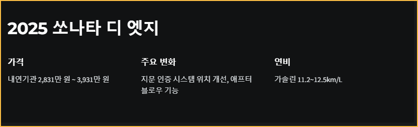 2025 쏘나타디엣지
