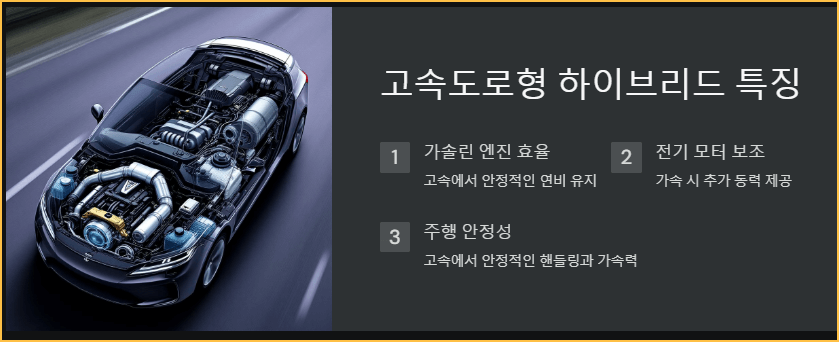 고속도로형 하이브리드 특징