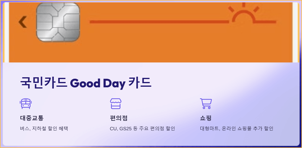 국민카드 Good Day 카드